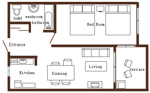 Room Layout