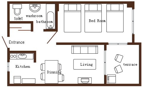 Room Layout