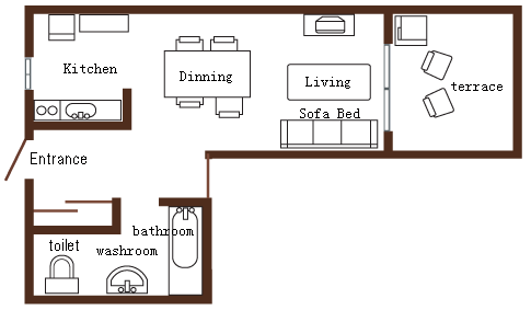 Room Layout