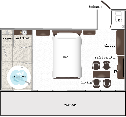 Room Layout