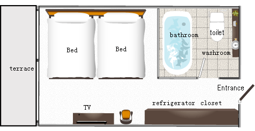 Room Layout