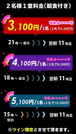 時間帯の料金